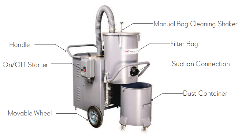 INDUSTRIAL VACUUM CLEANER